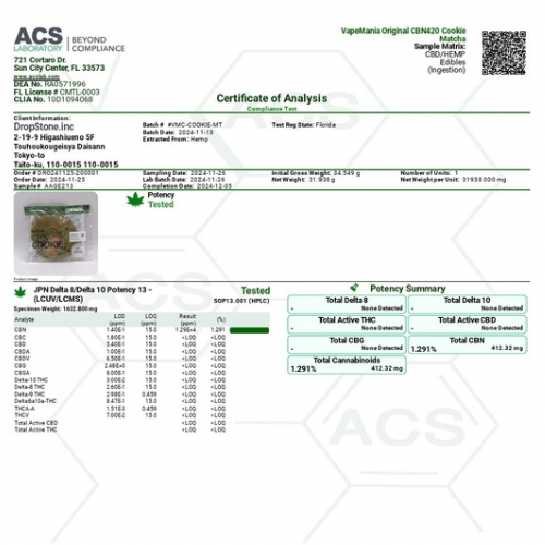 CBD MANIA CBNクッキー CBN420mg