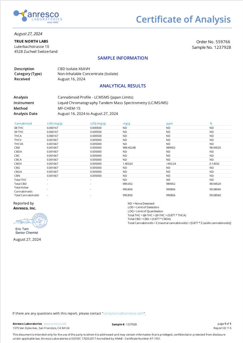 CBD OSAKA CBNクッキー CBN420mg CBD 100mg