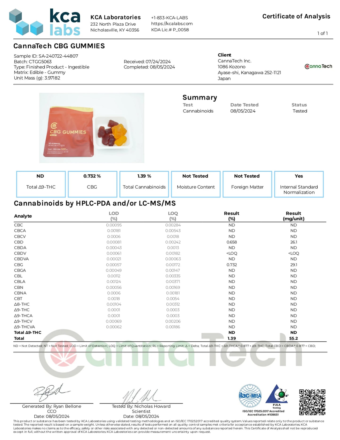 CannaTech CBGグミ10粒