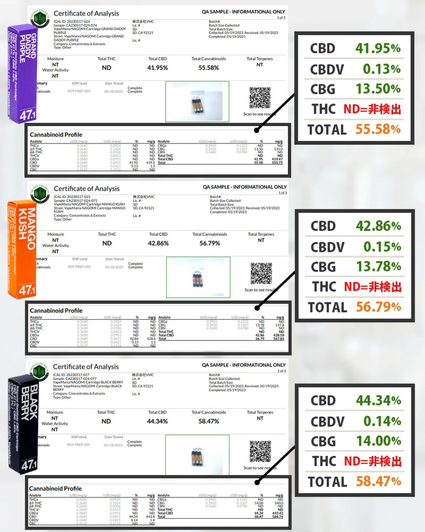 VapeMania オリジナル CBDカートリッジ「和み -Nagomi- 」1ml