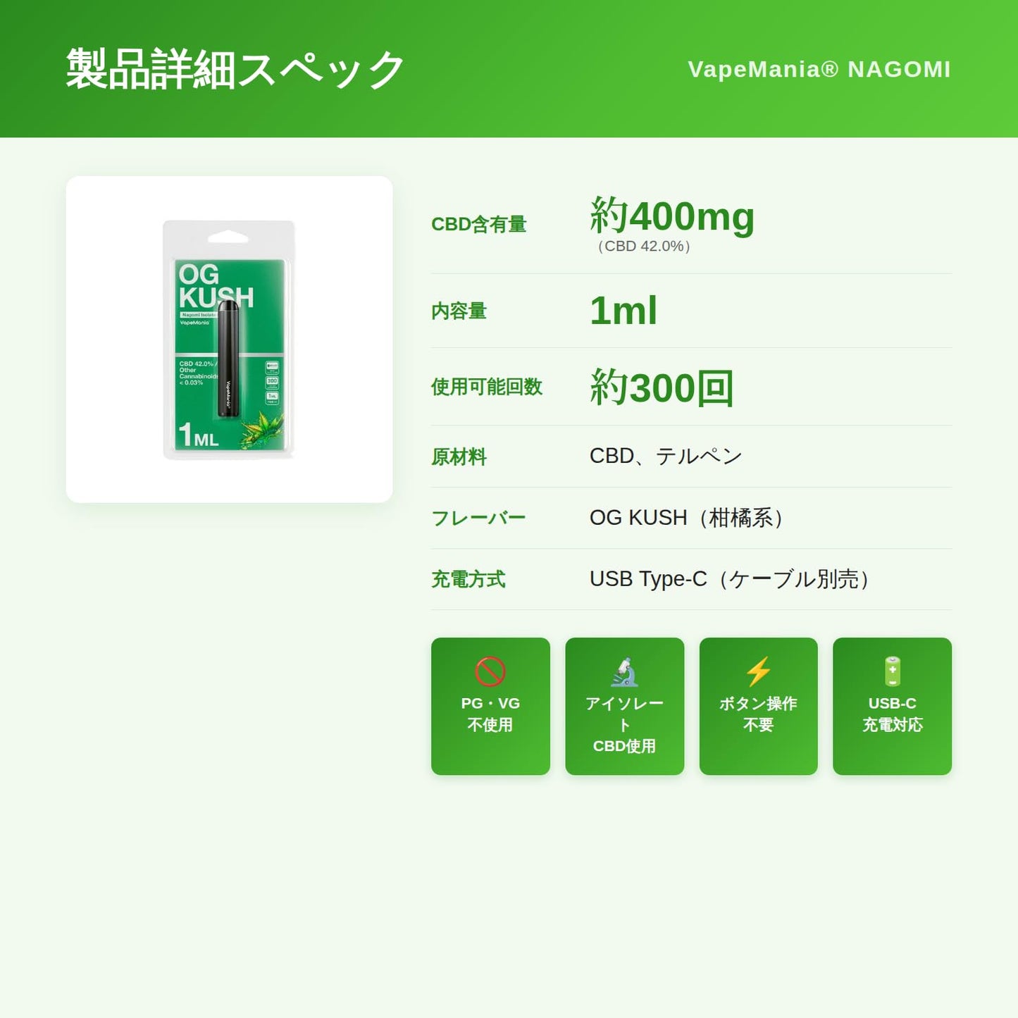 VapeMania
CBD ペン リキッド 使い切り 1ML Nagomi isolate cbd pen