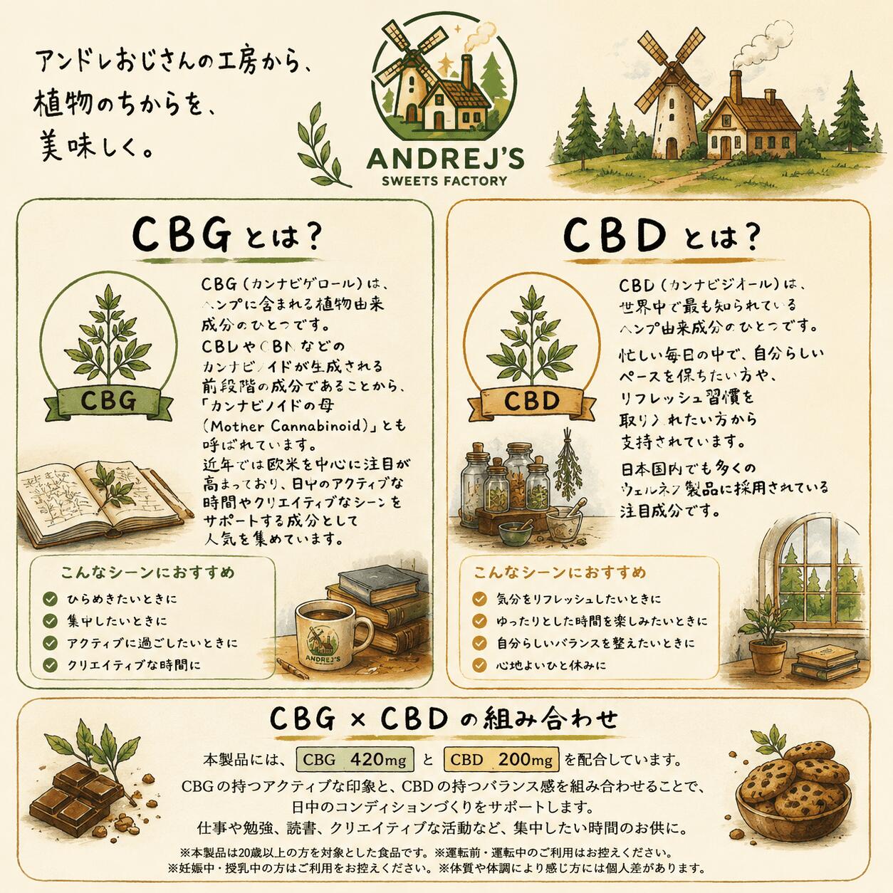 アンドレおじさんのCBG420mg＋CBD200mgほうじ茶クッキー