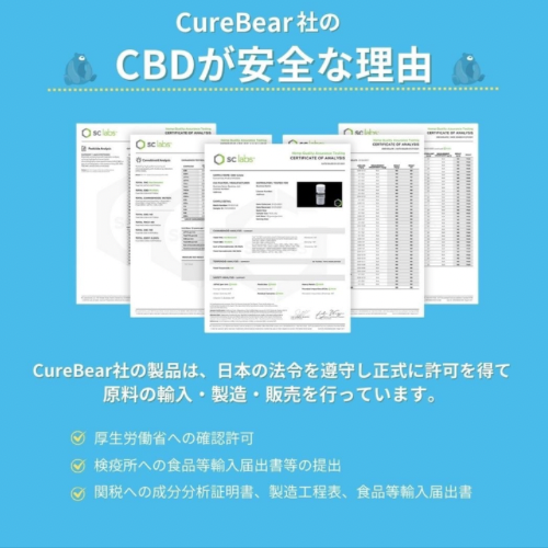 BearBalm+CBD/ベアバーム MENTHOL CBD500mg