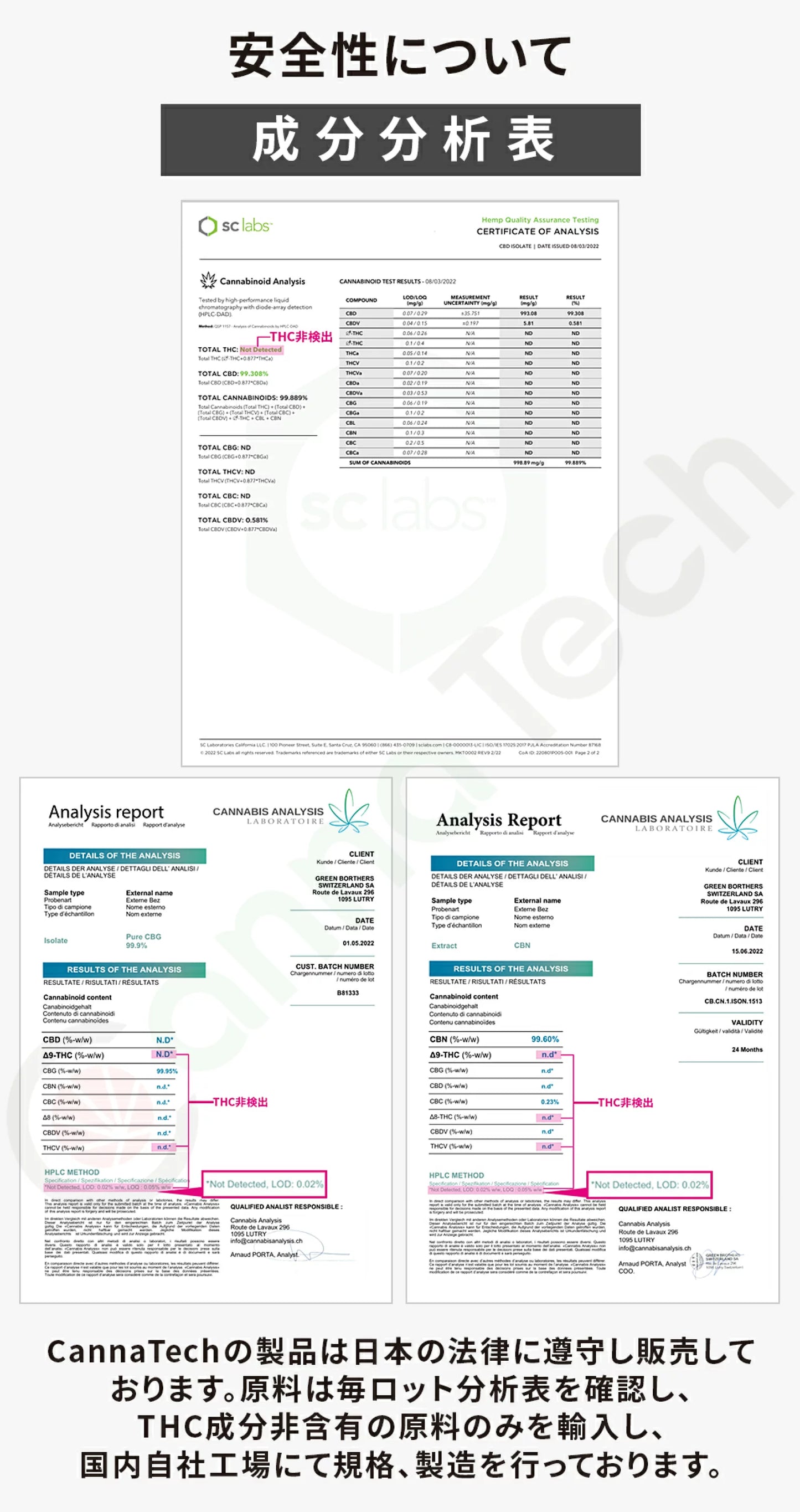 FEEL DEEPLY CBN GUMMIES Peach Flavor