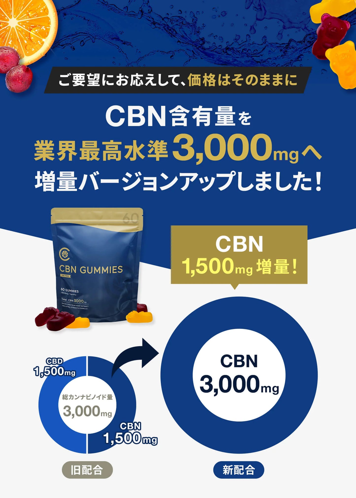CannaTech CBNグミ60粒