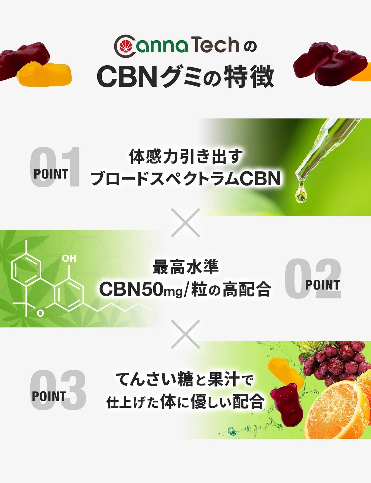 CannaTech CBNグミ60粒