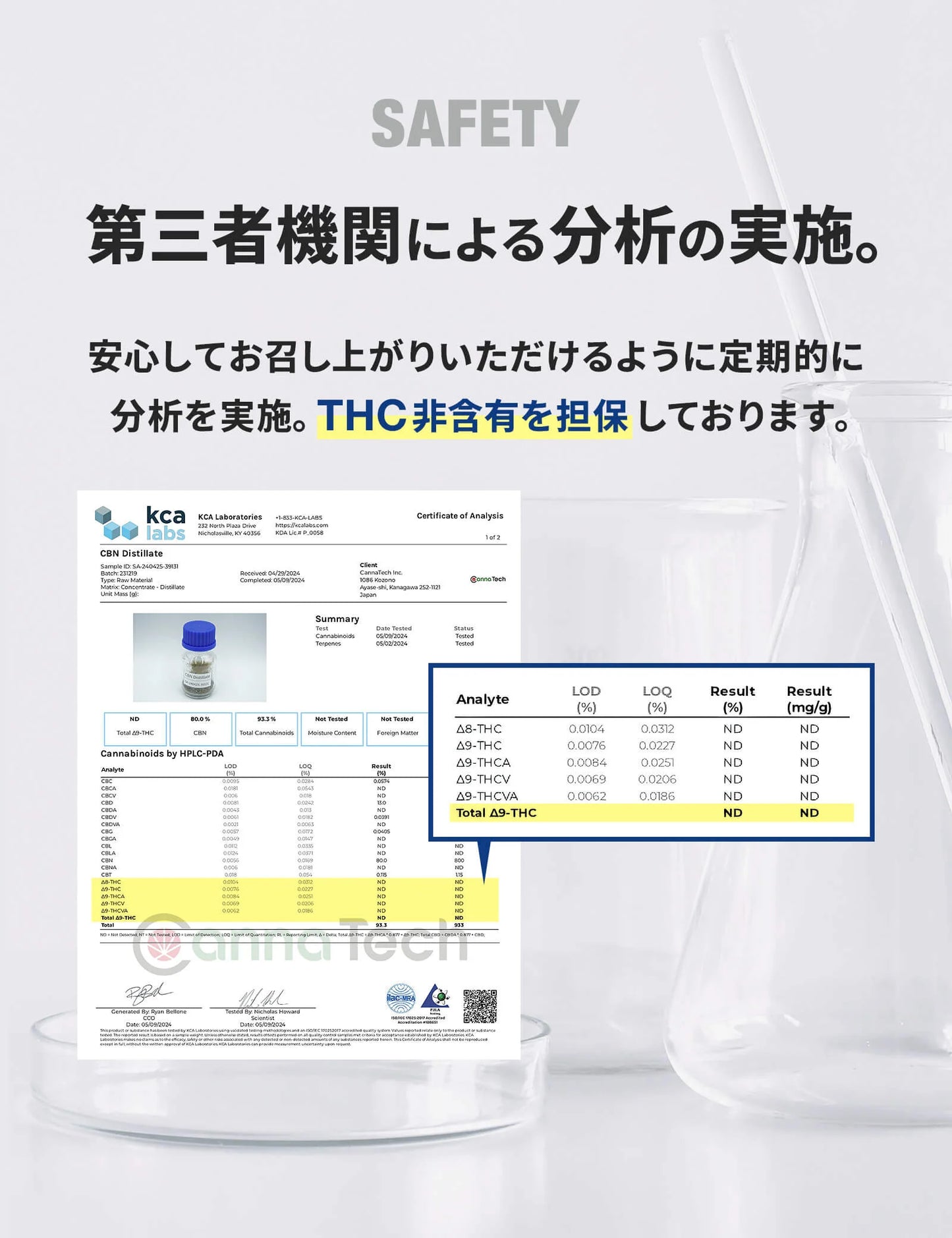 CannaTech CBNグミ60粒
