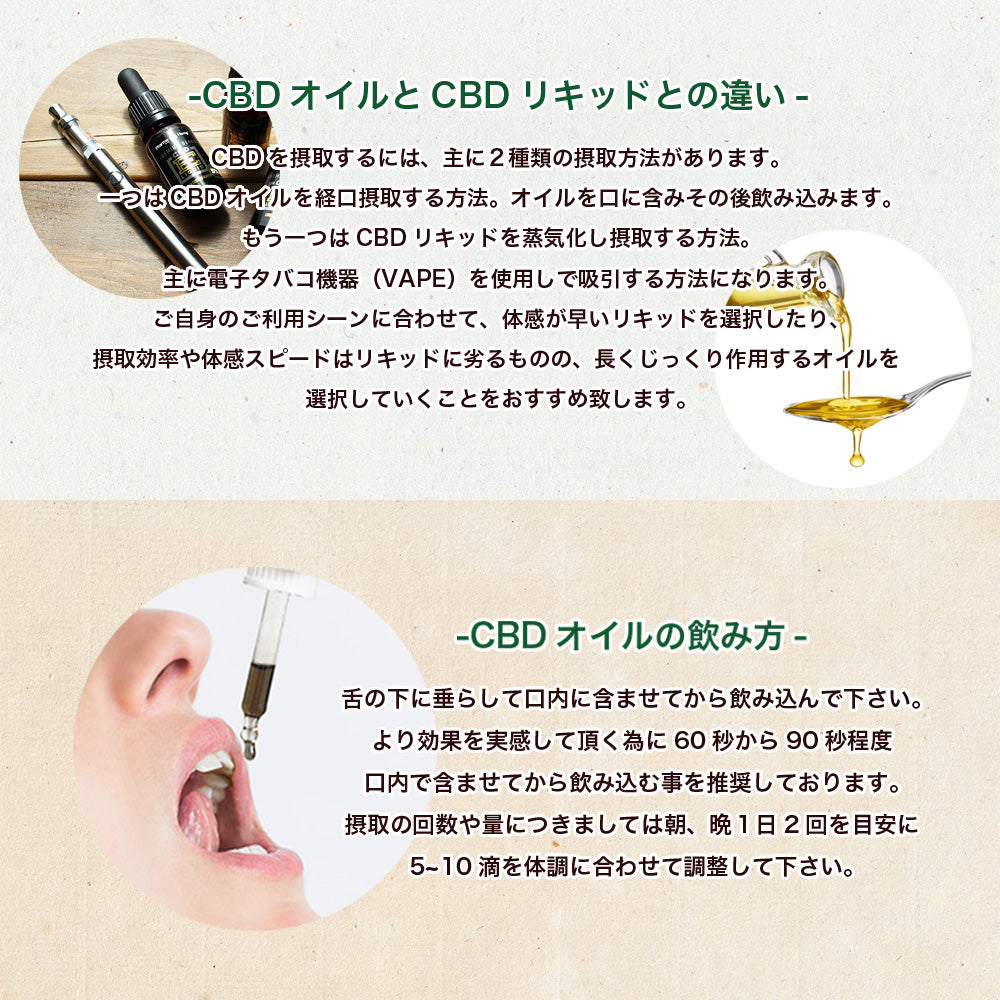 Pharma Hemp プレミアムブラックCBD6.6%オイル