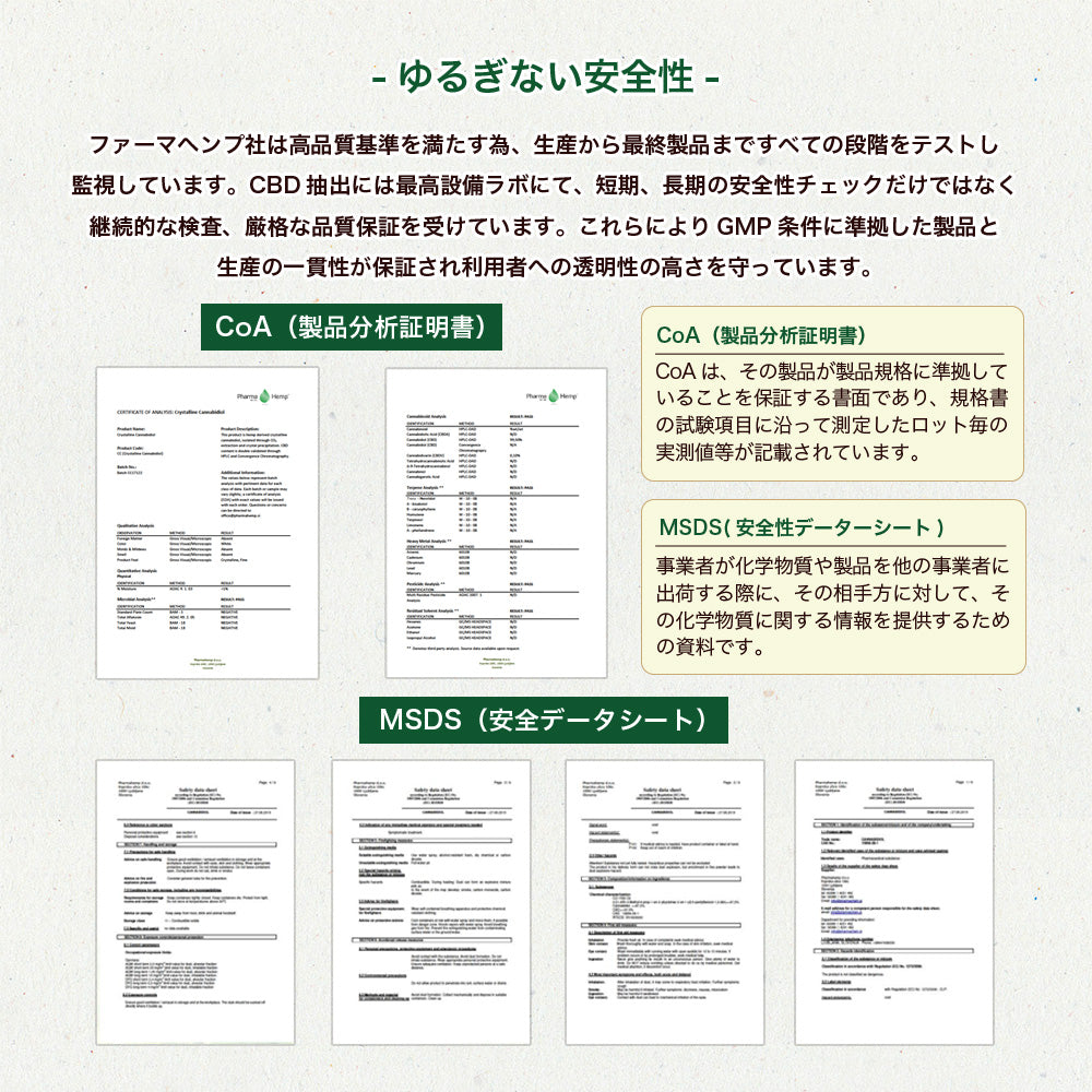 Pharma Hemp プレミアムブラックCBD6.6%オイル