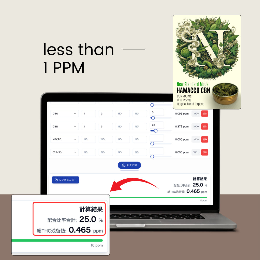 新基準対応ハマコCBN PREROLL／0.35g