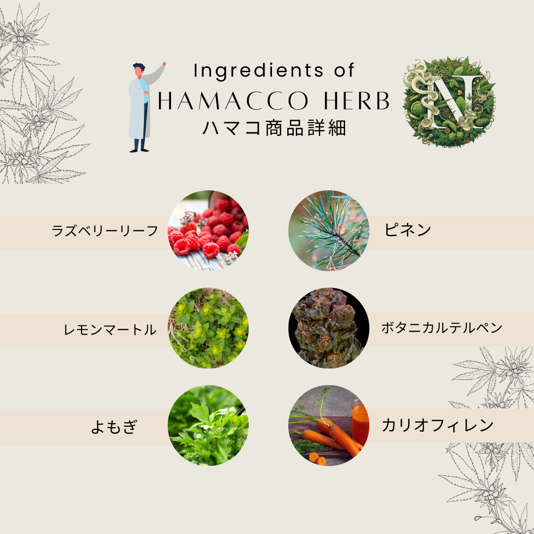 新基準対応 ハマコCBN HERB／3.5g