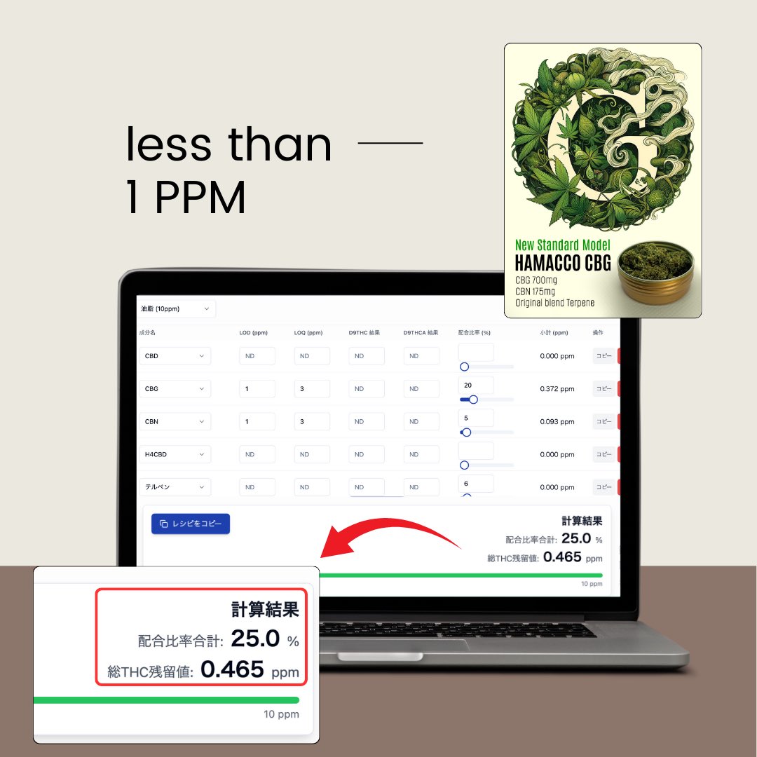 新基準対応 ハマコCBG HERB／3.5g