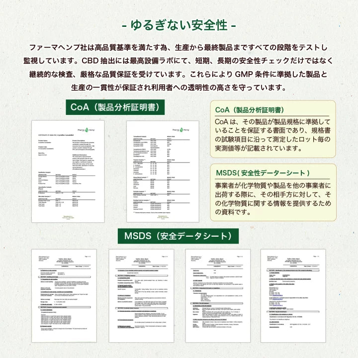 Phama Hemp プレミアムブラックCBD12%オイル
