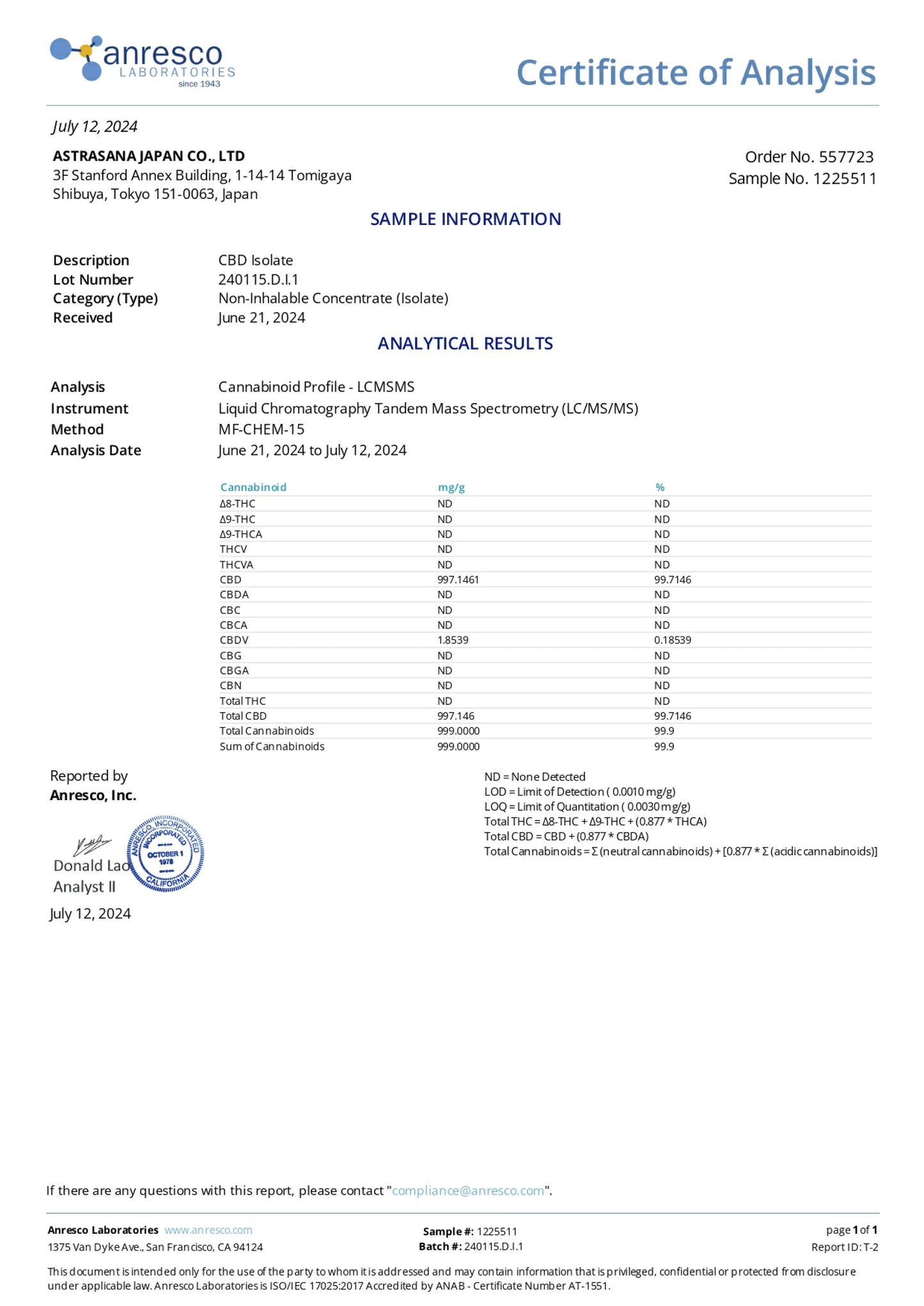 CBD MANIA
超高濃度CBD・CBN・CBGリキッドFull Hempカートリッジ
