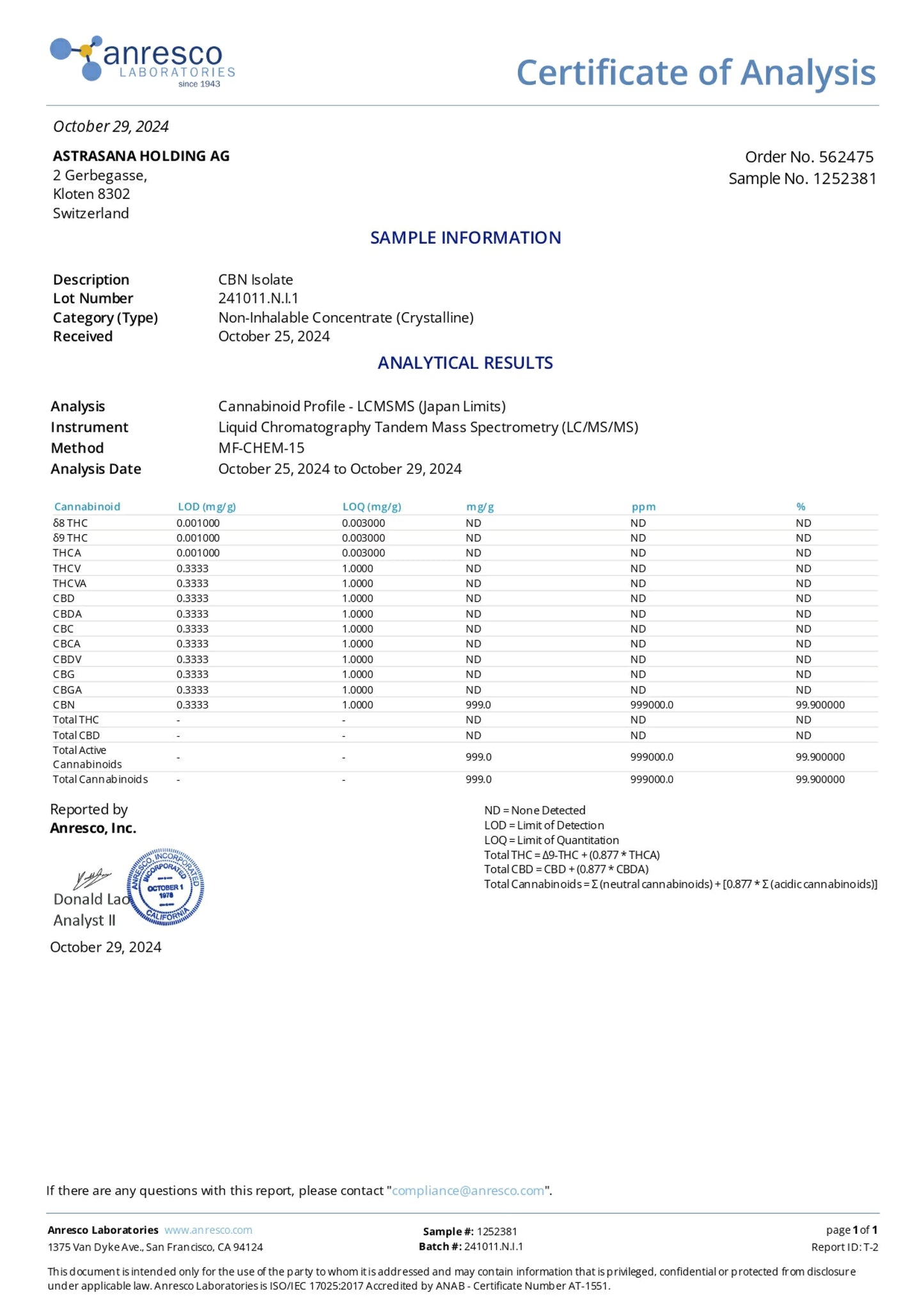 CBD MANIA
超高濃度CBD・CBN・CBGリキッドFull Hempカートリッジ