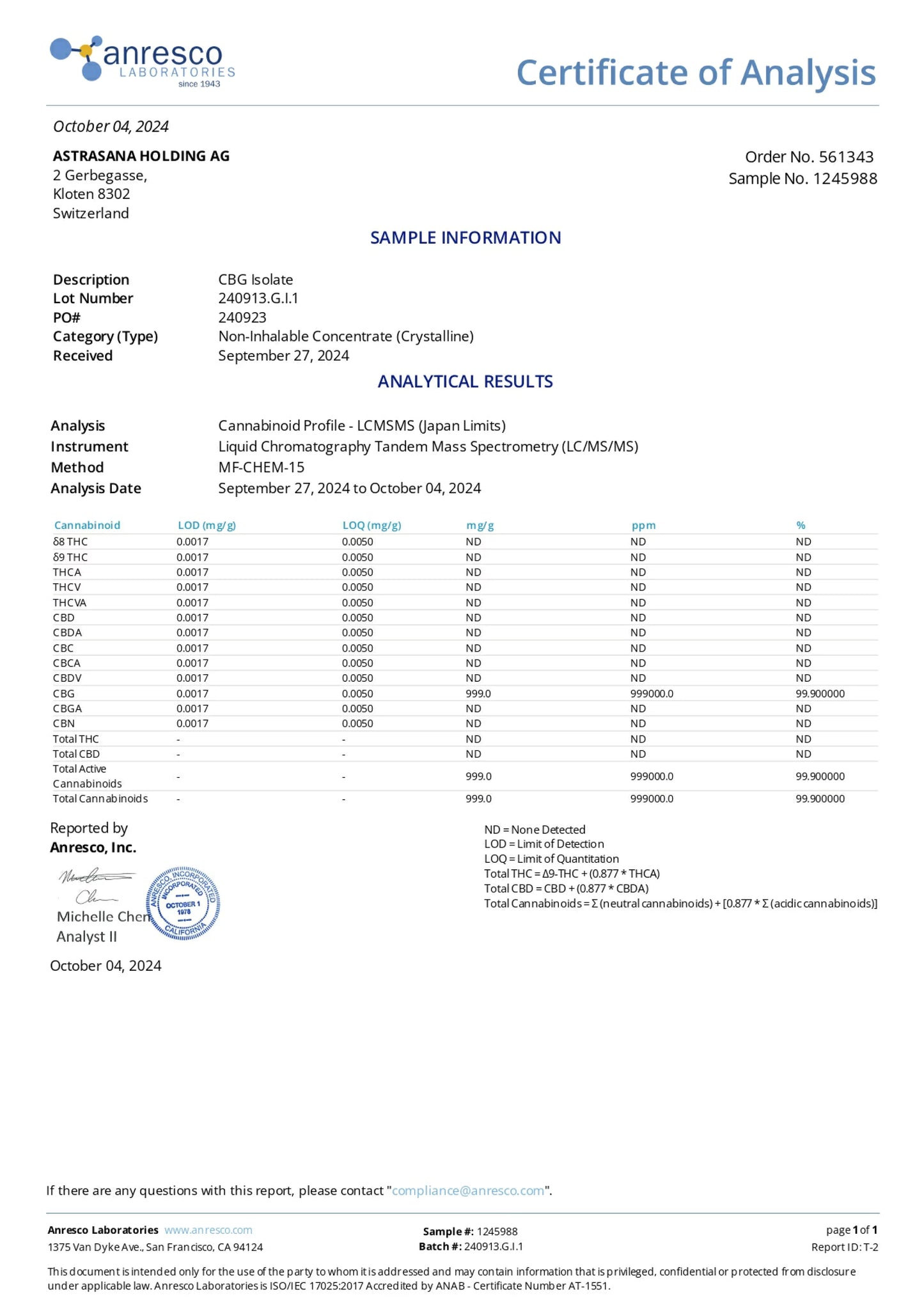 CBD MANIA
超高濃度CBD・CBN・CBGリキッドFull Hempカートリッジ
