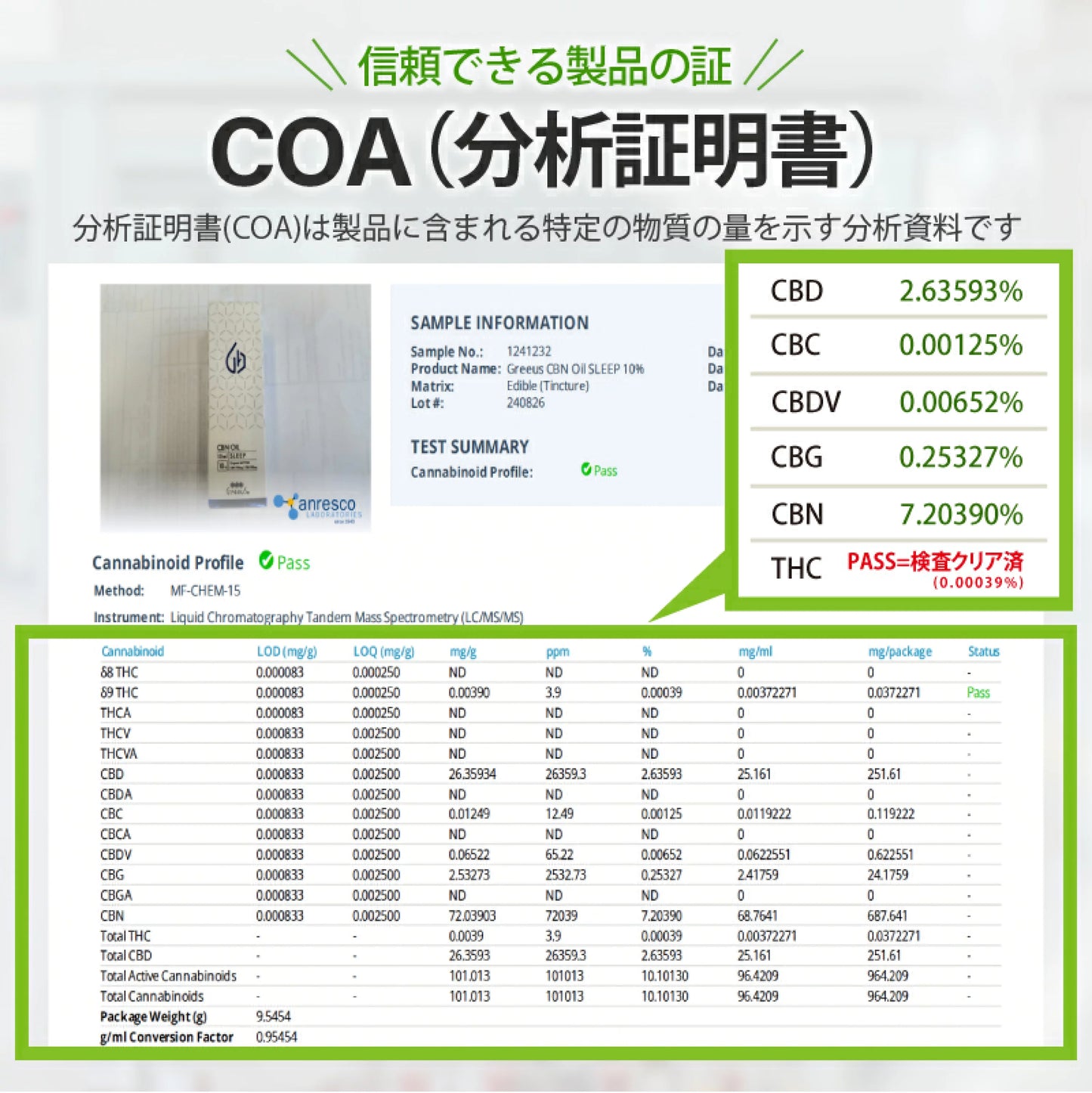 Greeus CBN CBD OIL SLEEP10ml