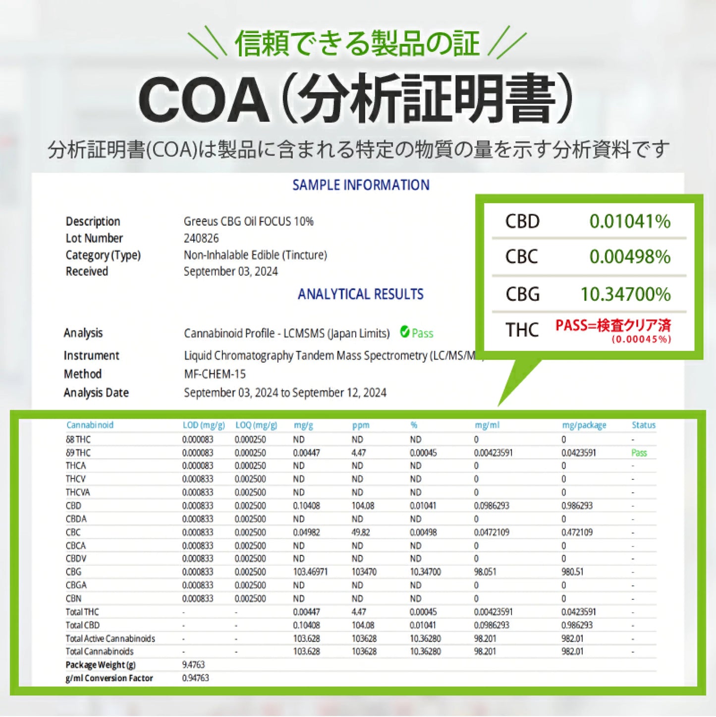 Greeus CBG OIL FOCUS 10ml