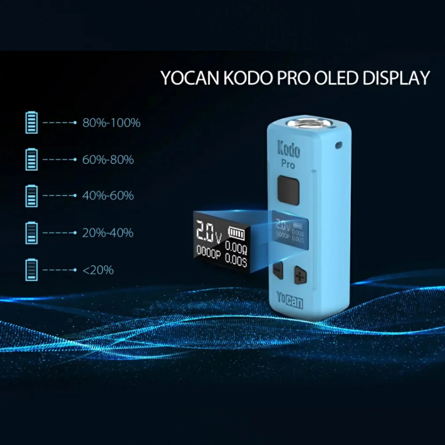YOCAN KODO PRO