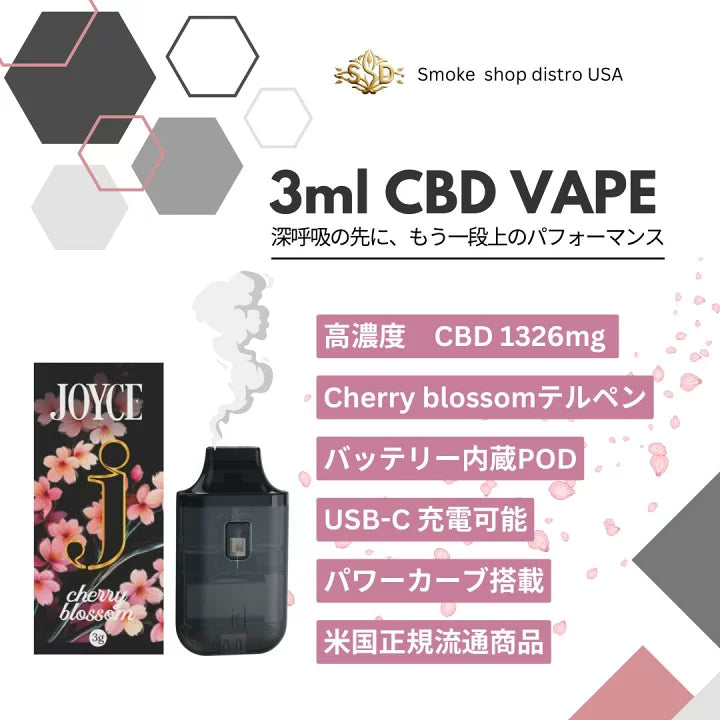 CBD-HI（Cherry Blossom）