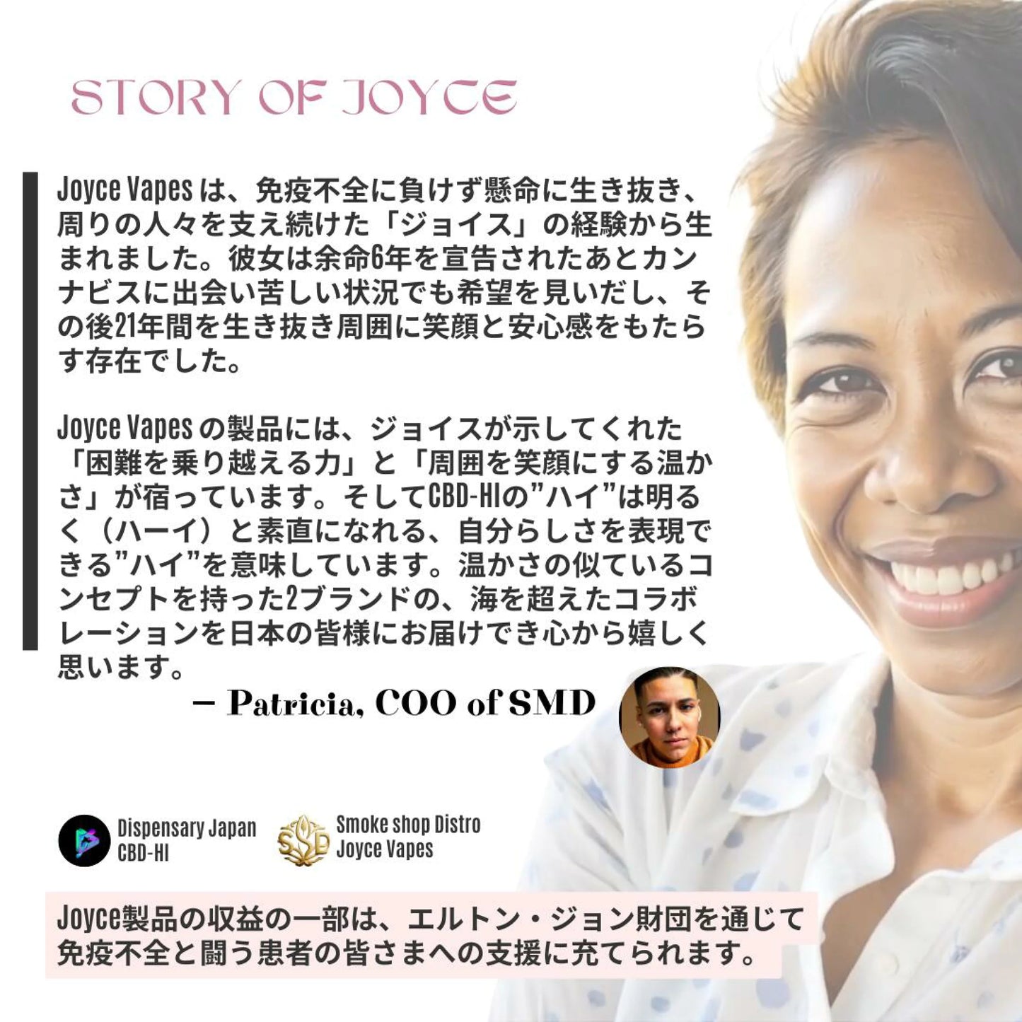 CBD-HI（Cherry Blossom）