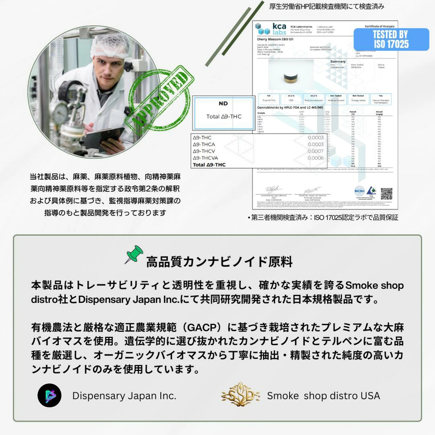 CBD-HI（Cherry Blossom）