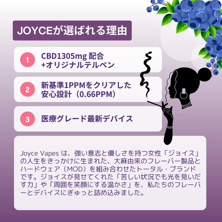 CBD-HI（Blueberry Cookies）