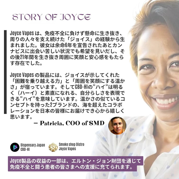 CBD-HI（Blueberry Cookies）