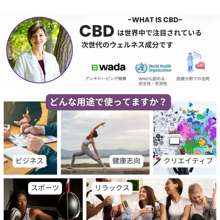 CBD-HI（Blueberry Cookies）