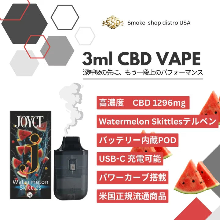 CBD-HI（Watermelon Skittles）