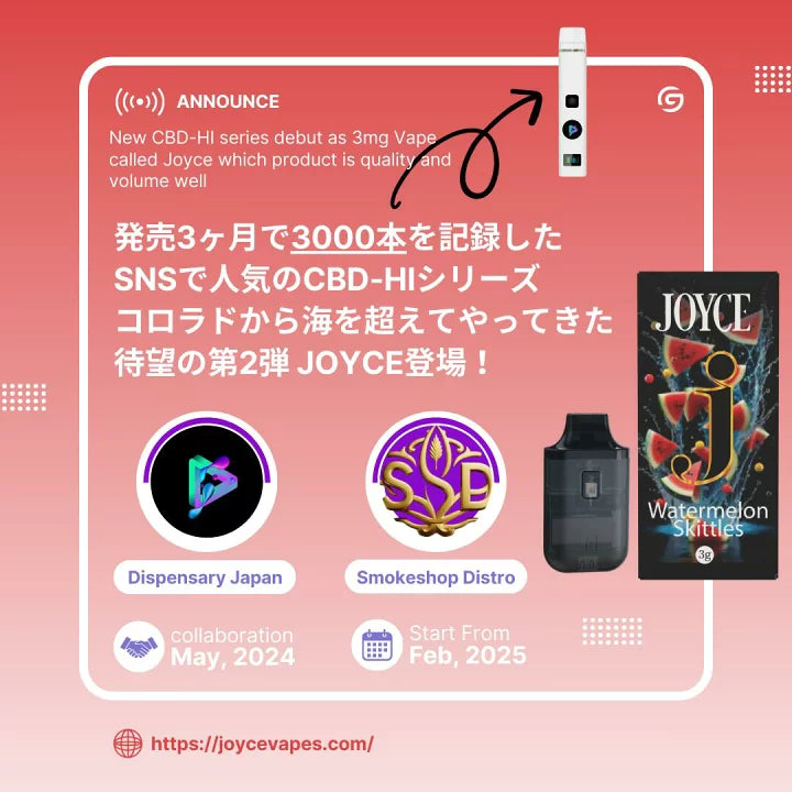 CBD-HI（Watermelon Skittles）