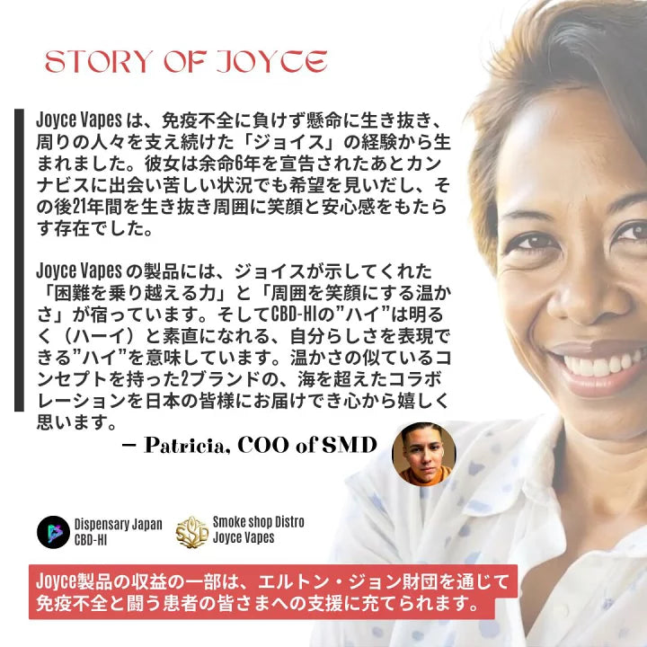 CBD-HI（Watermelon Skittles）