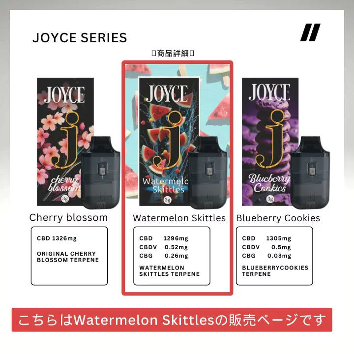 CBD-HI（Watermelon Skittles）