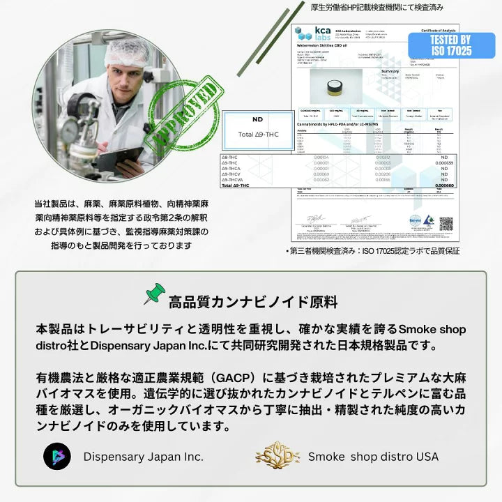 CBD-HI（Watermelon Skittles）