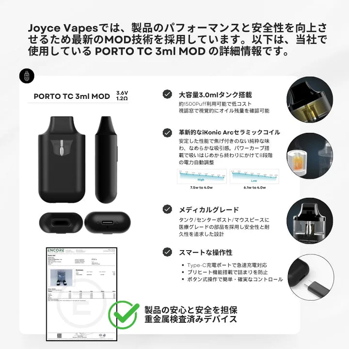 CBD-HI（Watermelon Skittles）