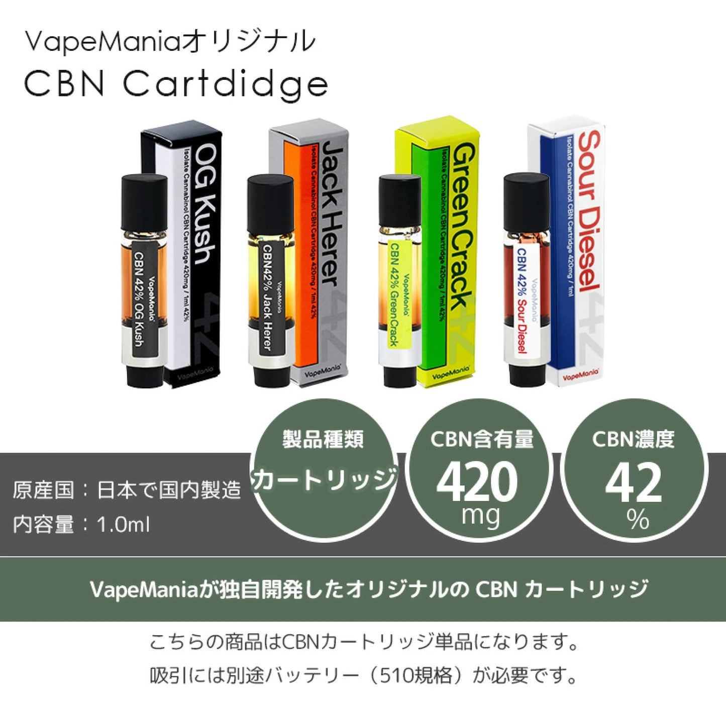 CBD MANIA 高濃度CBNリキッドカ－トリッジ