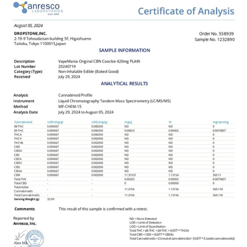 CBD MANIA CBNクッキー　CBN420mg