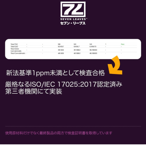 Seven Leaves VAPE PEN 1ml【NORTHERN LIGHTS】