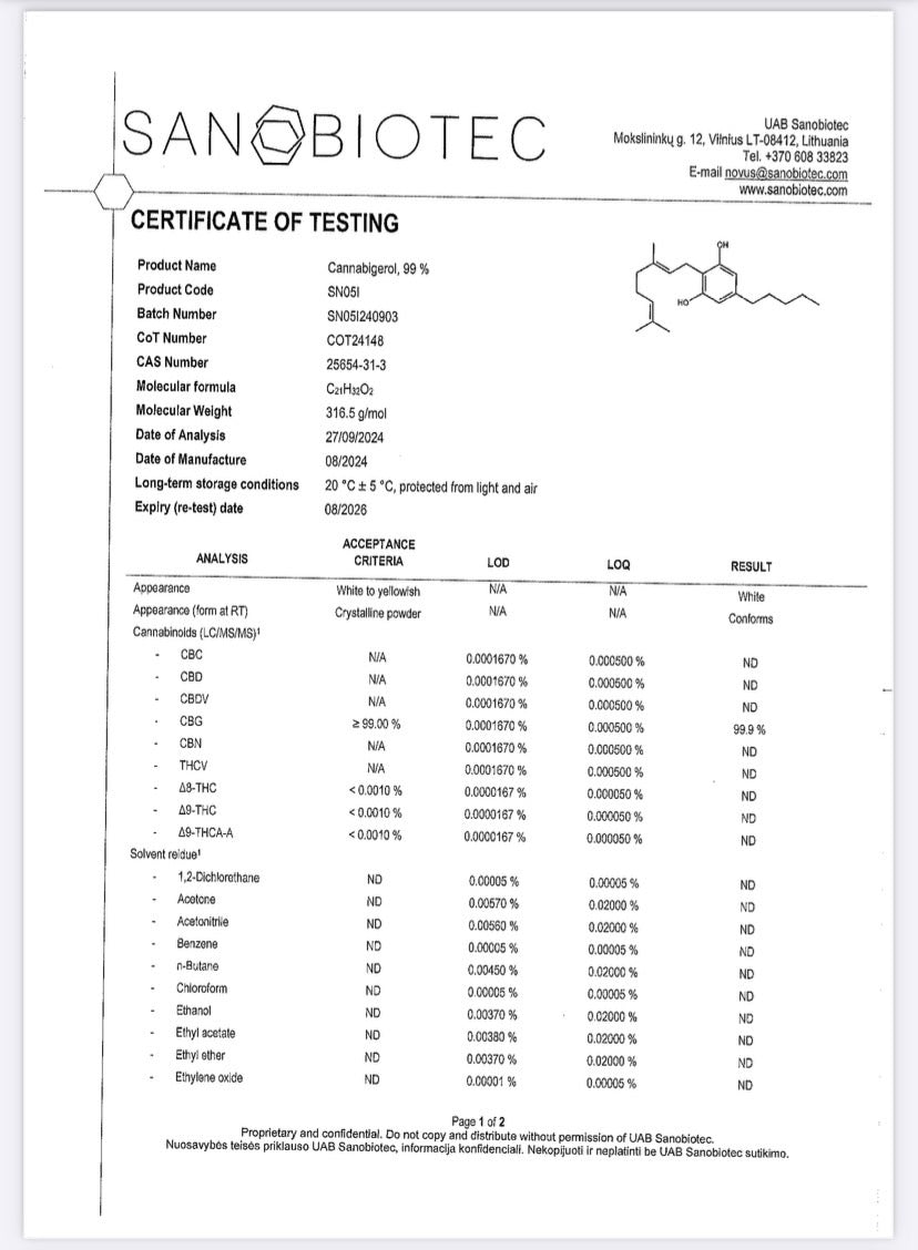CBD OSAKA CBGクッキー CBG420mg CBD 100mg