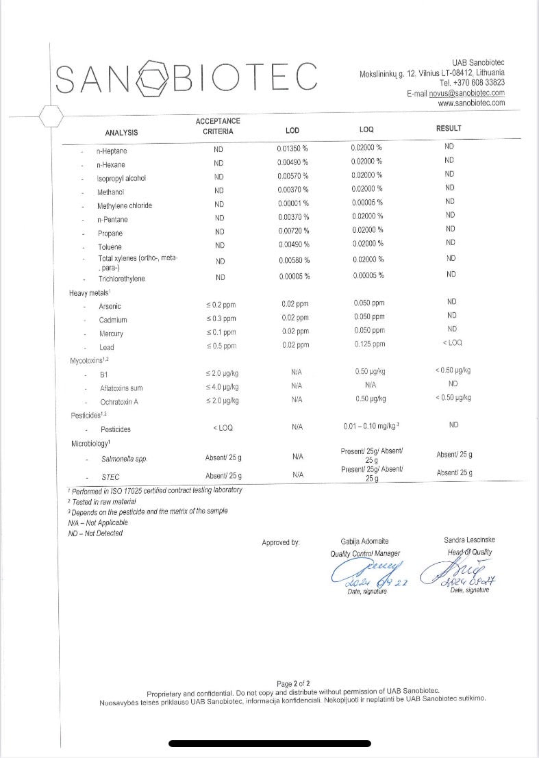 CBD OSAKA CBGクッキー CBG420mg CBD 100mg