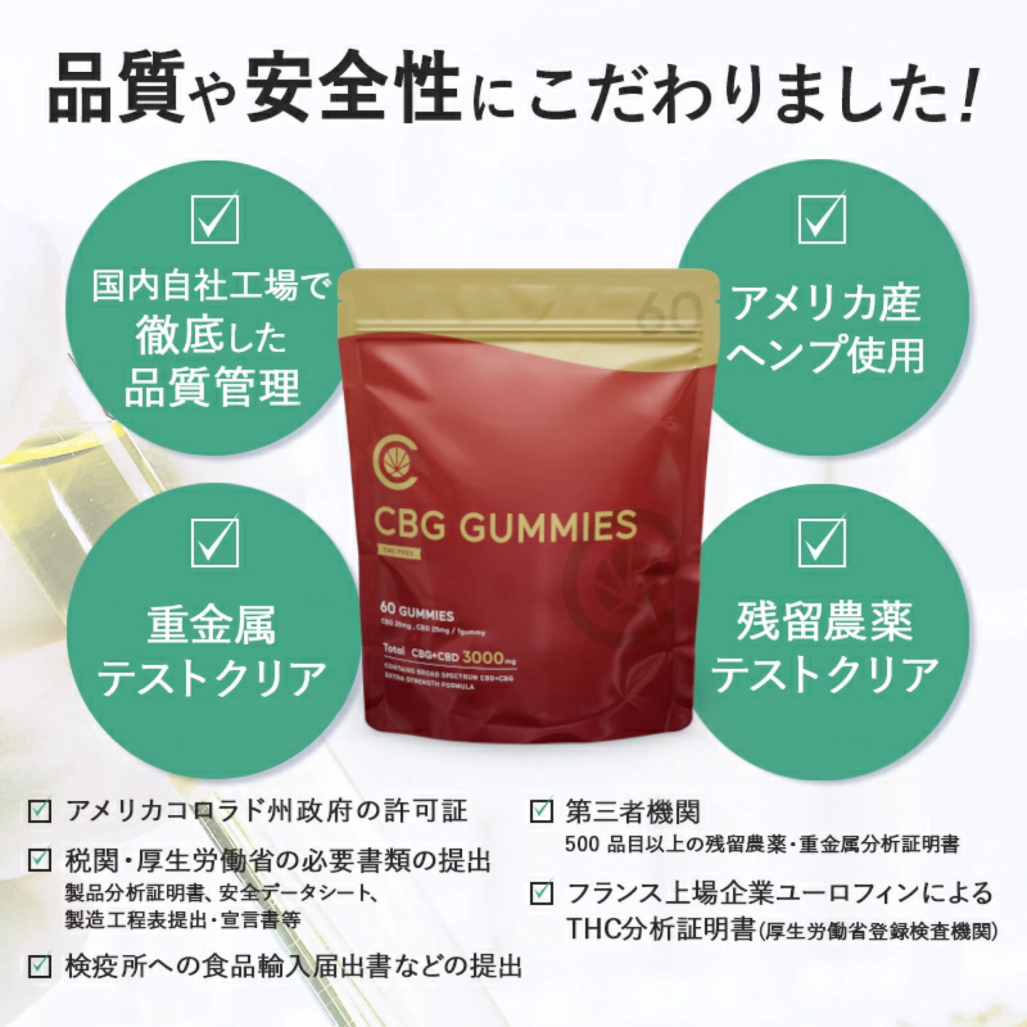 CannaTech CBGグミ10粒