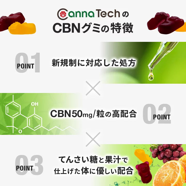CannaTech CBNグミ10粒
