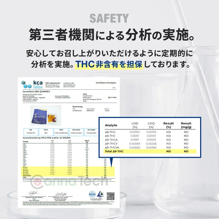 CannaTech CBNグミ10粒