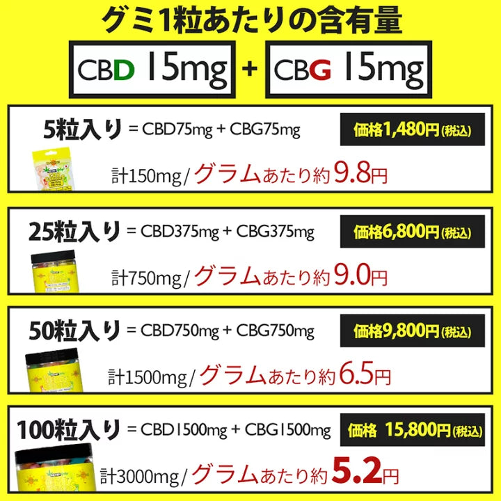 HEMP BABY CBD15mg＋CBG15mg/1粒/100粒入り