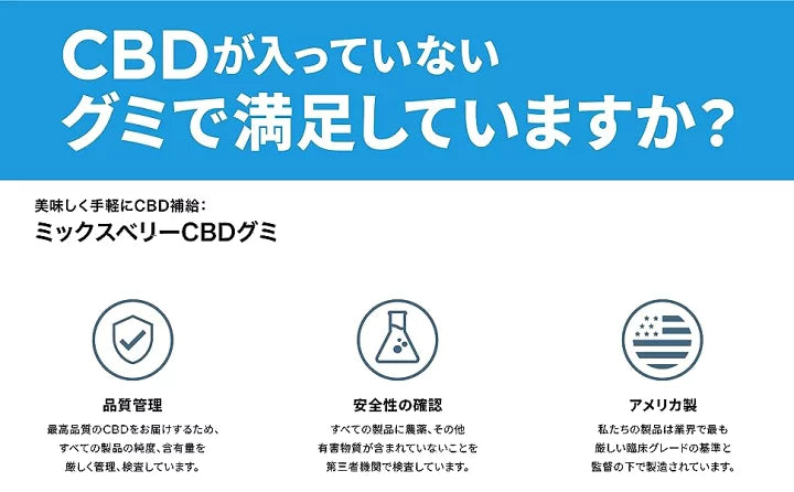 CBDfx CBDグミ ターメリック スピルリナ 60粒入 CBD含有量 1500mg