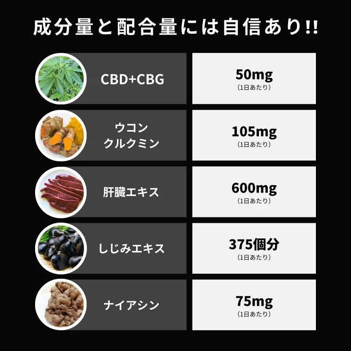 次世代の二日酔いケアサプリCBD&UCON 7粒タブレット/包/10包入り