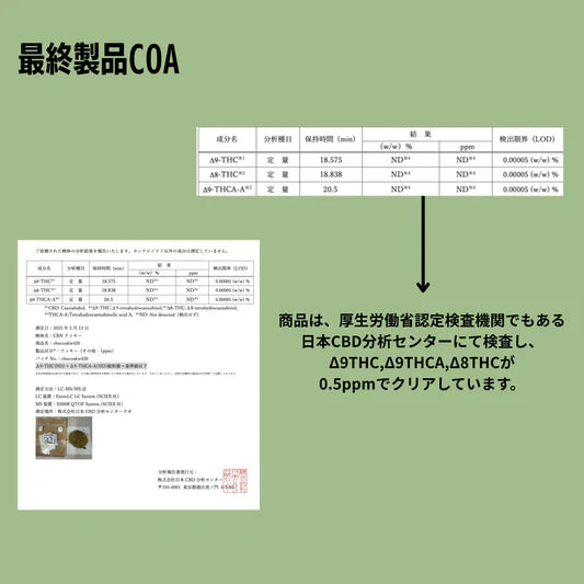 アンドレおじさんのCBNクッキー420mg(果実が入ったチョコクッキー ）