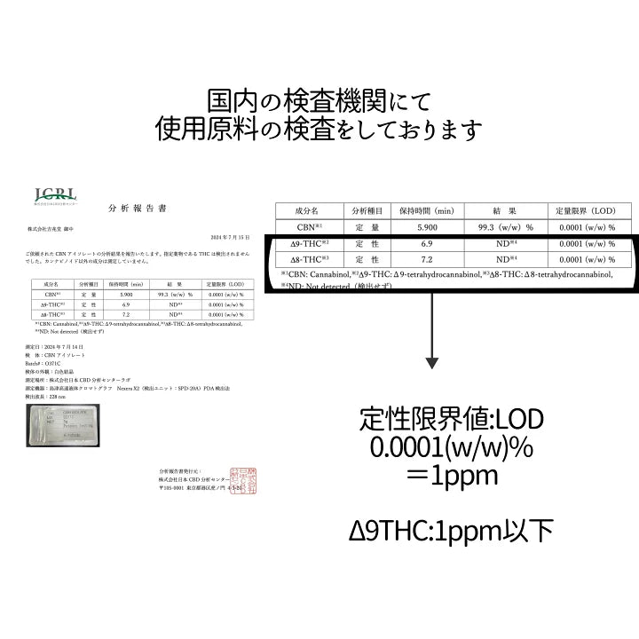 アンドレおじさんのCBN 420mg フィナンシェ：最高品質のベネズエラ産カカオを使用した、チョコレート味