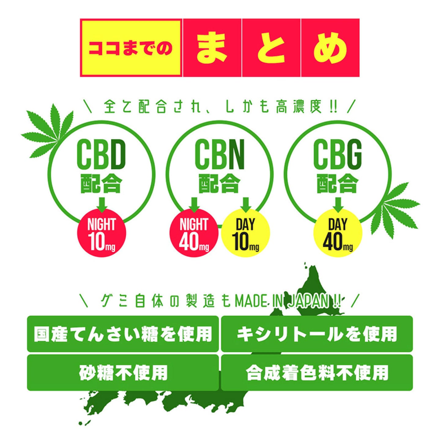 VapeMania NIGHT & DAY cbd グミ