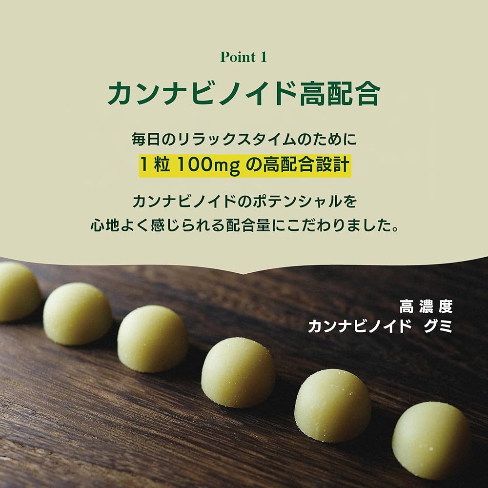 CannaTech Freak CBN グミ ピーチマスカット味 CBN 100mg/粒 30粒入 大容量3000mg